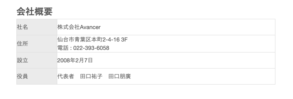 会社概要